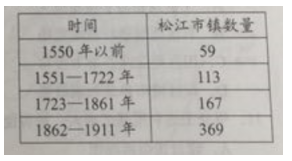 2018北京高考文综试题【Word试卷】