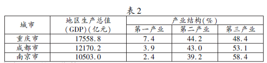 2018江苏高考地理试题【Word真题试卷】