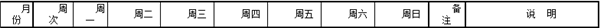 2018贵州高校暑假放假时间安排