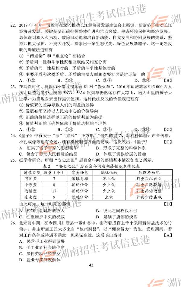 2018福建高考文综试题及答案【图片版】