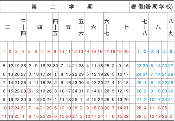 2018四川各大学暑假放假时间安排表