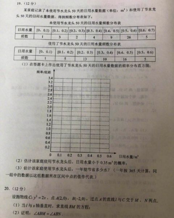 2018全国1卷高考文科数学试题【图片版】