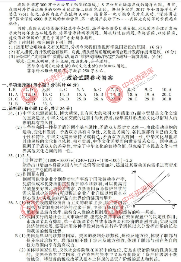 2018江苏高考政治试题原卷及答案【图片版】