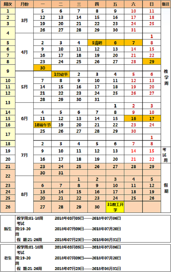 2018内蒙古各大学暑假放假时间安排