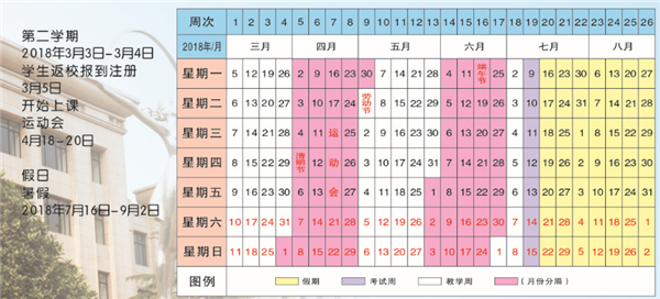 2018陕西高校暑假放假时间安排