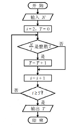 2018天津高考理科数学试题及答案【Word真题试卷】