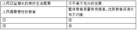 2018天津高考文综试题及答案【Word真题试卷】