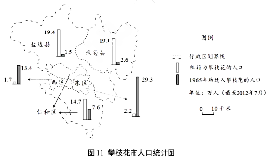 2018天津高考文综试题及答案【Word真题试卷】