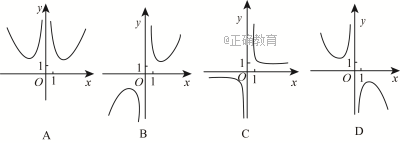 2018内蒙古高考理科数学试题及答案解析【Word真题试卷】