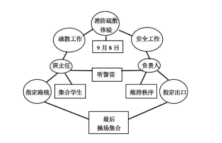 2018河南高考语文模拟试题含答案 