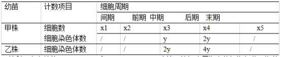 2018天津高考理综试题及答案【Word真题试卷】