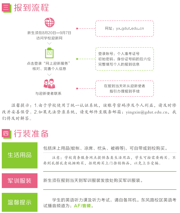 广东工业大学迎新网入口 入学流程及注意事项