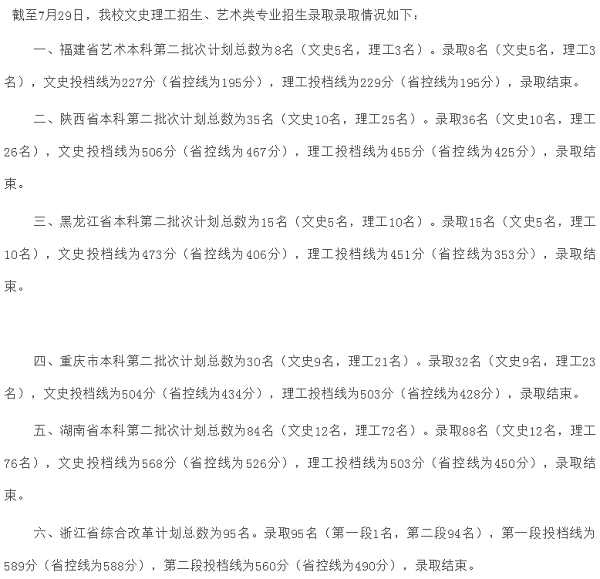 2018江西农业大学在各省录取分数线【最新公布】