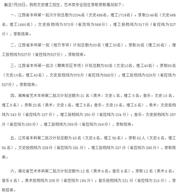 2018江西农业大学在各省录取分数线【最新公布】